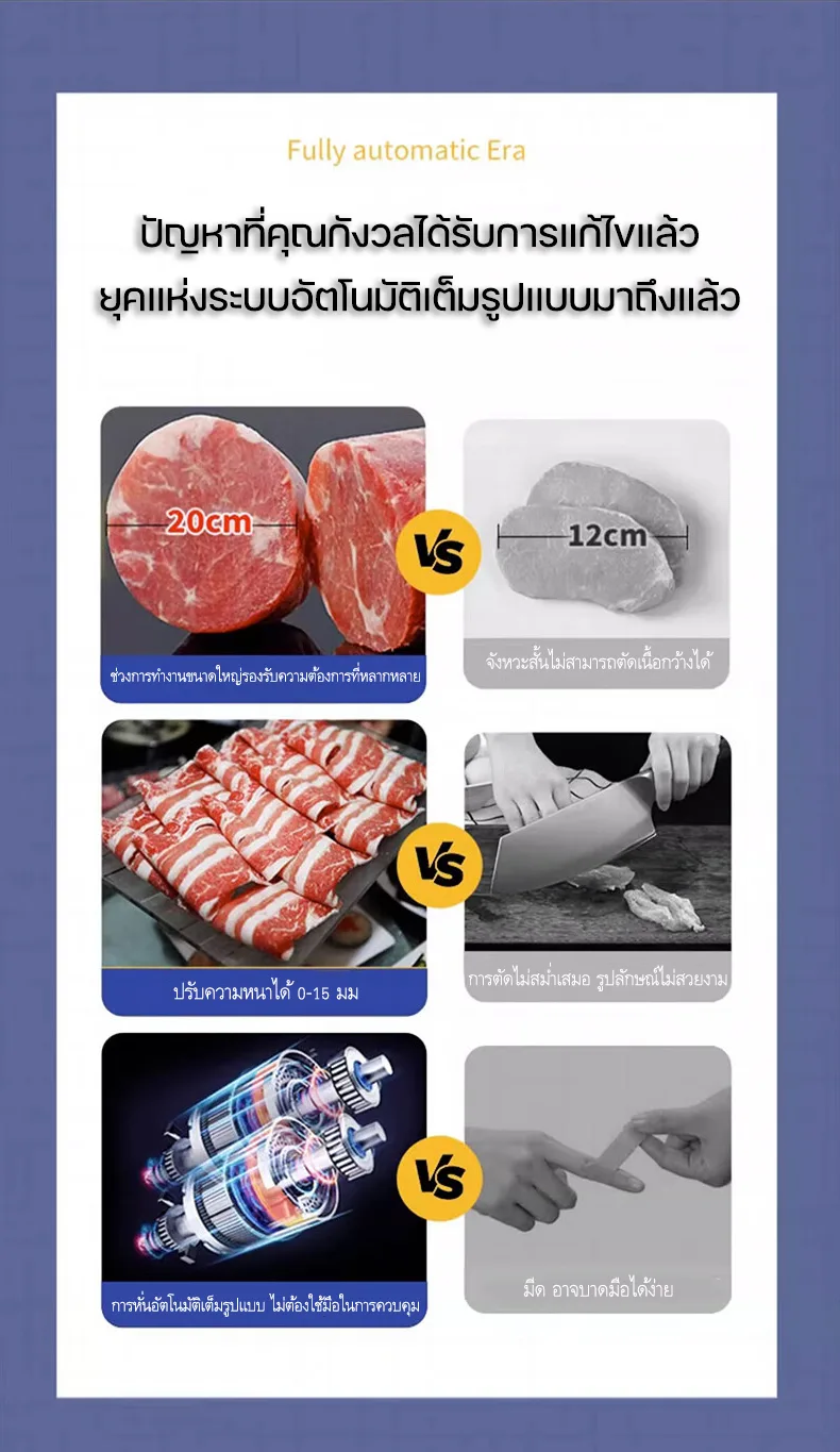 เครื่องหั่นเนื้ออัตโนมัติ/กึ่งอัตโนมัติ รุ่นยอดนิยม