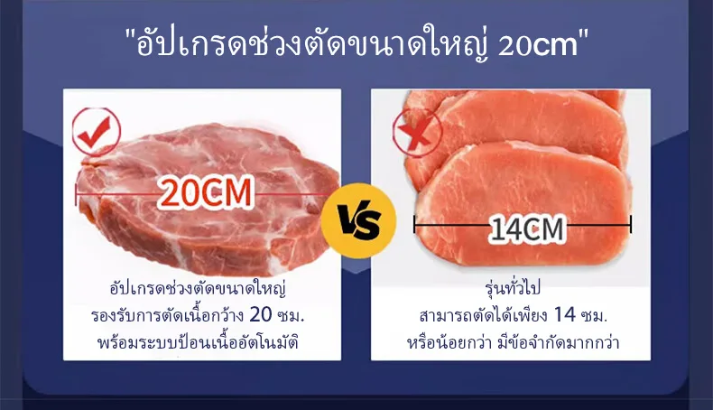 เครื่องหั่นเนื้ออัตโนมัติ/กึ่งอัตโนมัติ รุ่นยอดนิยม