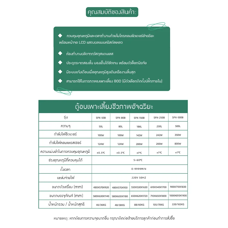 ตู้อบเพาะเลี้ยงชีวภาพอัจฉริยะ Smart Biological Incubator SPX