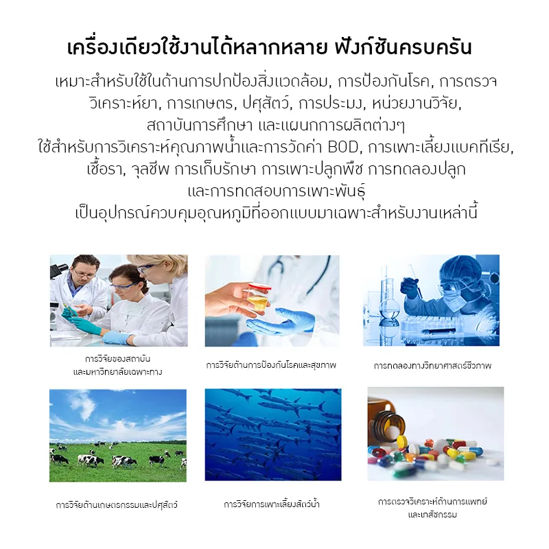 ตู้อบเพาะเลี้ยงชีวภาพอัจฉริยะ Smart Biological Incubator SPX