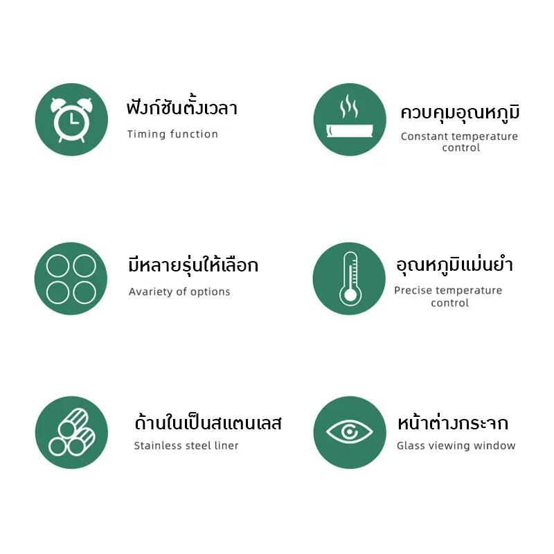 ตู้อบเพาะเลี้ยงชีวภาพอัจฉริยะ Smart Biological Incubator SPX