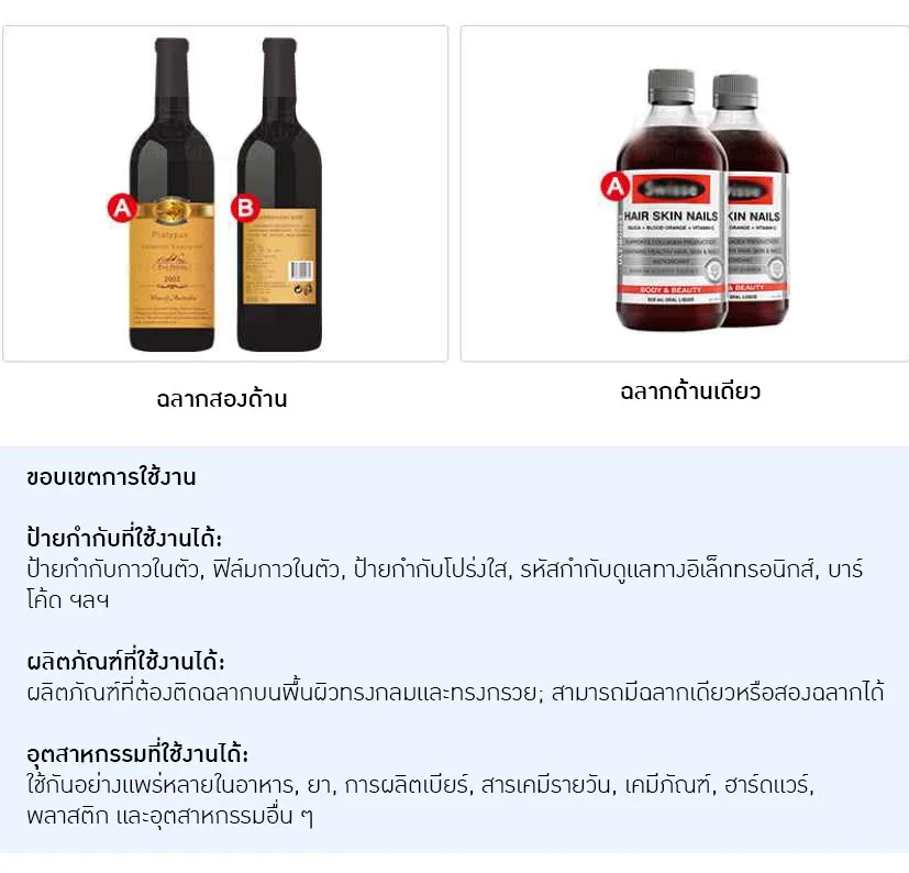 23555 เครื่องติดฉลากขวดกลมอัตโนมัติ รุ่น TB-190