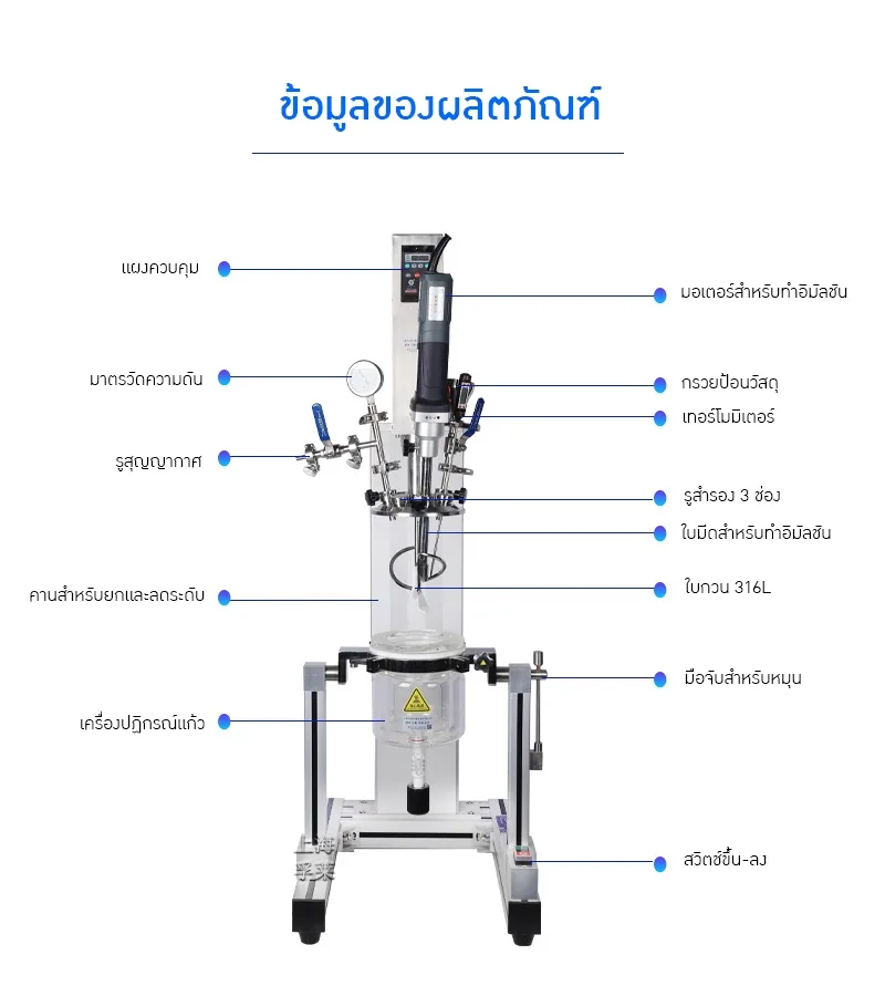 เครื่องปฏิกรณ์อิมัลชันสุญญากาศขนาดเล็กสำหรับห้องปฏิบัติการ (Lab Scale Vacuum Emulsifier Reactor)