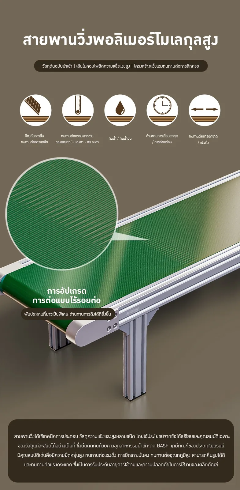 มินิสายพานลำเลียง (Mini Belt Conveyor System)