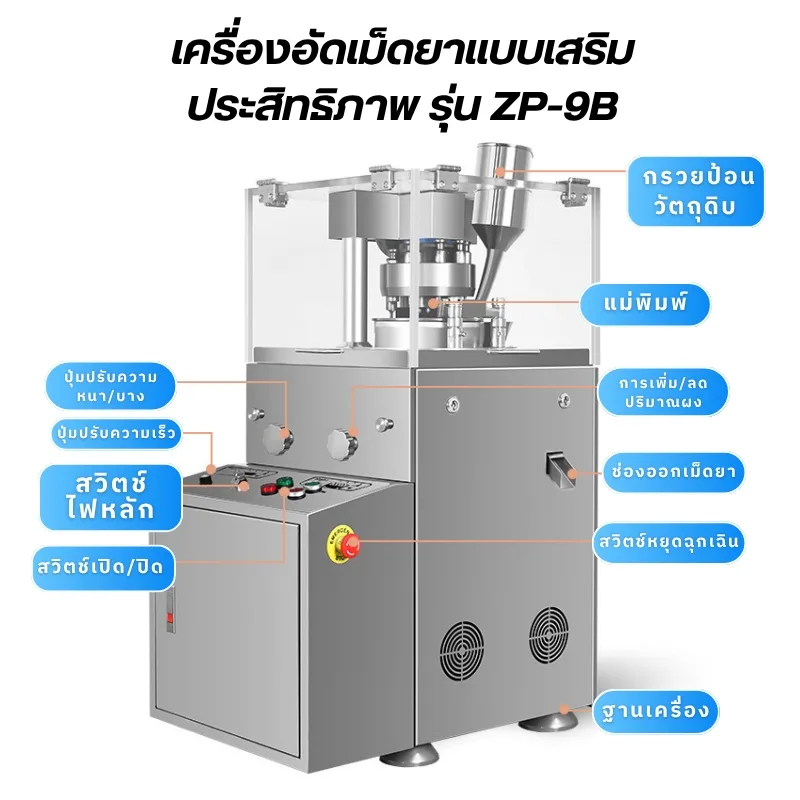 เครื่องตอกเม็ดยา/อัดเม็ดยา