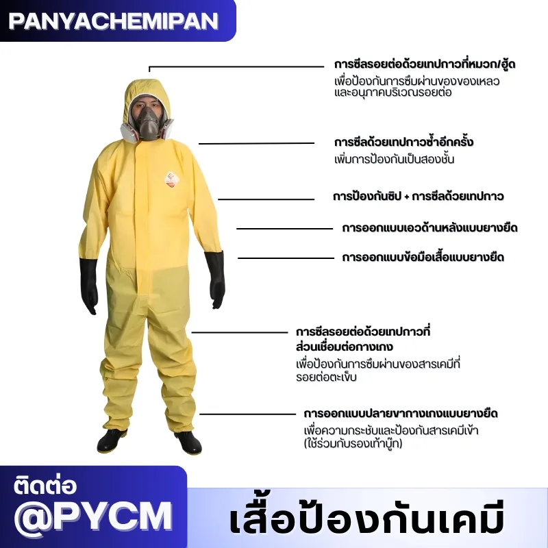 ชุดป้องกันสารเคมี TGT
