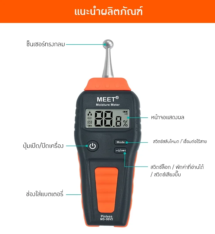 เครื่องวัดความชื้นแบบเหนี่ยวนำ (Non-contact Inductive Moisture Meter