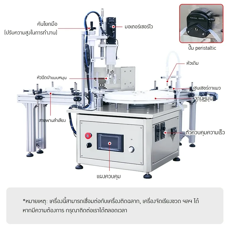 เครื่องบรรจุและปิดฝาขวดอัตโนมัติ 23707