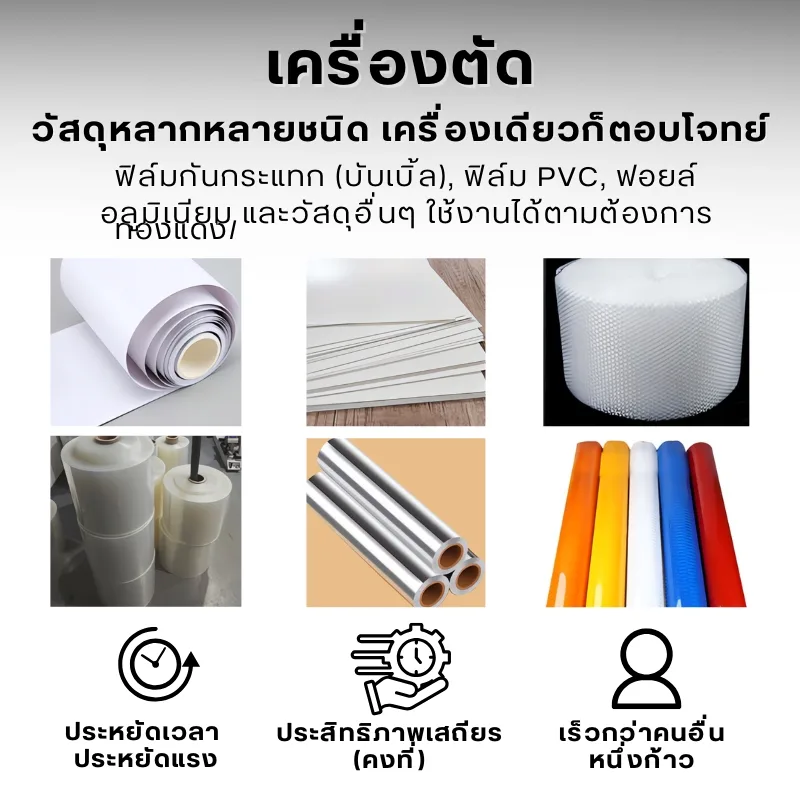 เครื่องตัดวัสดุม้วน/แผ่นอัตโนมัติ HZX-Series