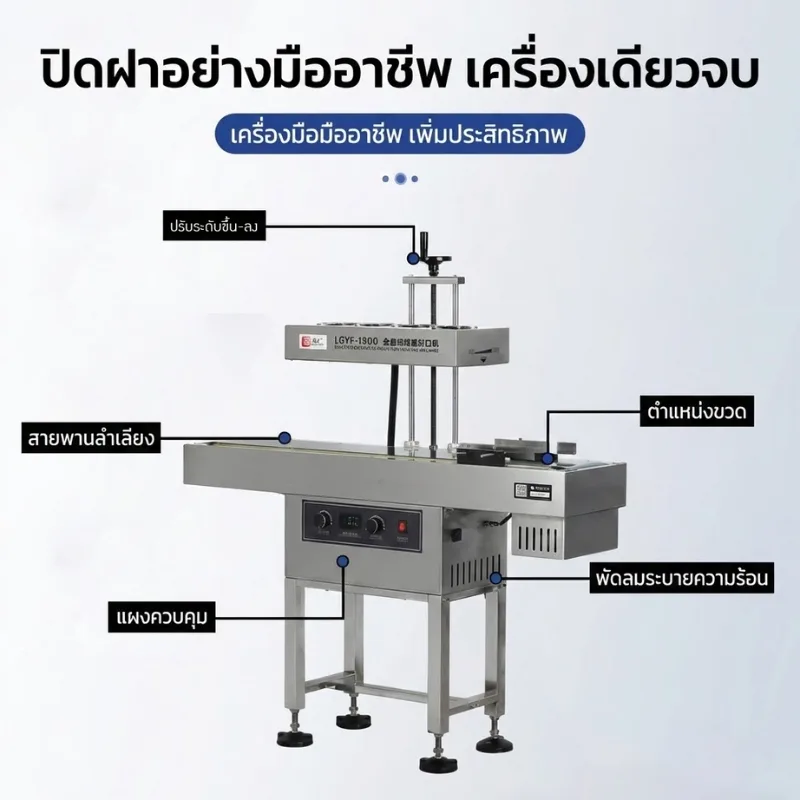 เครื่องซีลฝาฟอยล์ระบบเหนี่ยวนำอัตโนมัติ" (รุ่น LGYF-1900)