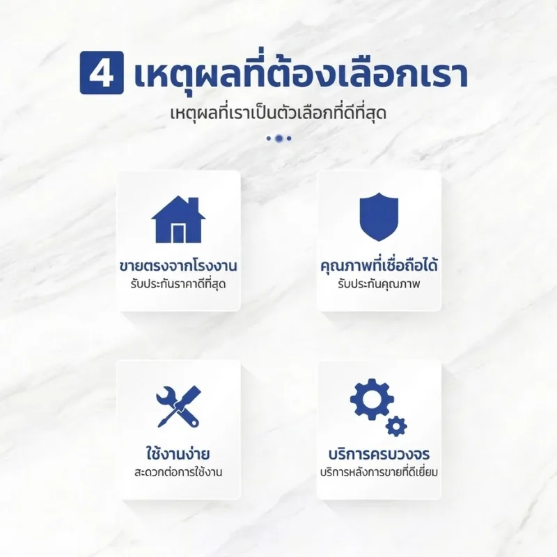 เครื่องซีลฝาฟอยล์ระบบเหนี่ยวนำอัตโนมัติ" (รุ่น LGYF-1900)