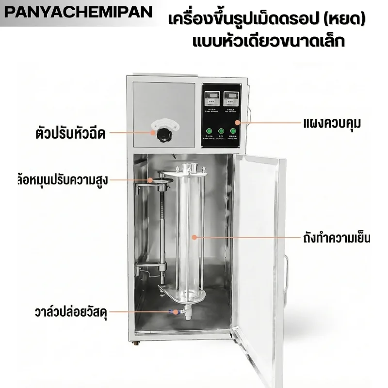 เครื่องทำยาลูกกลอนและยาเม็ดหยด (Drip Pill Machine) สแตนเลส DW-1