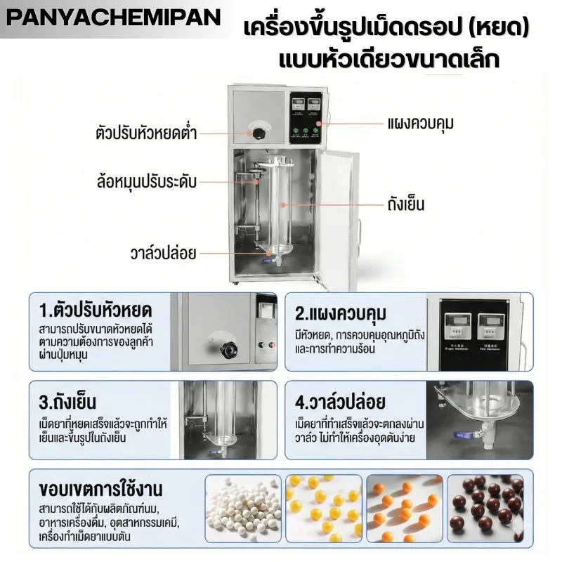 เครื่องทำยาลูกกลอนและยาเม็ดหยด (Drip Pill Machine) สแตนเลส DW-1