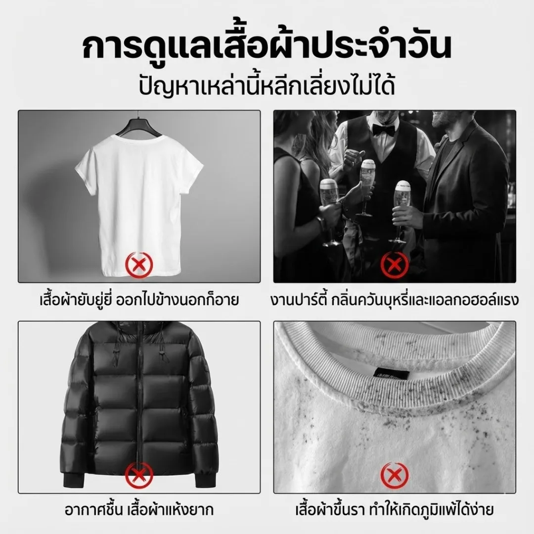 ตู้ดูแลเสื้อผ้า Smart Clothing Care System
