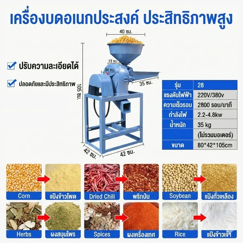 เครื่องบดชนิดกรงเล็บ รุ่น LLK