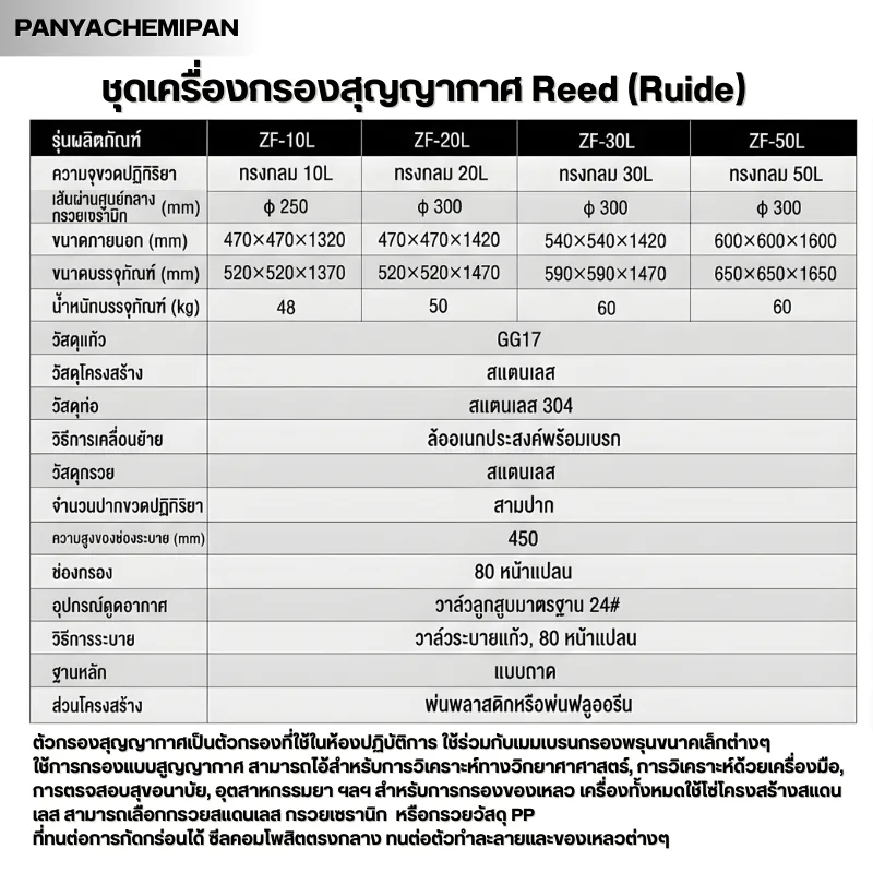 ชุดเครื่องกรองสูญญากาศ Reed (Ruide)