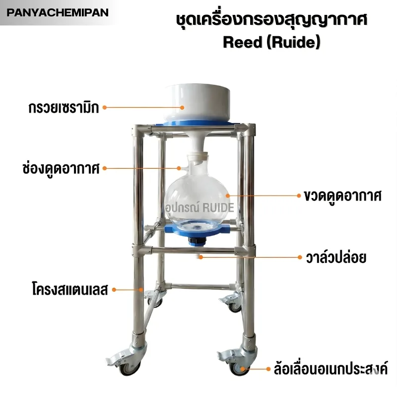 ชุดเครื่องกรองสูญญากาศ Reed (Ruide)