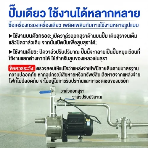 เครื่องกรองเมมเบรนสแตนเลส" ✨ OPE