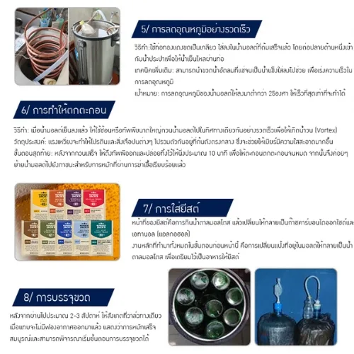 คอยล์เย็น (Immersion Chiller)" ทั้งแบบสแตนเลส 304 และทองแดง