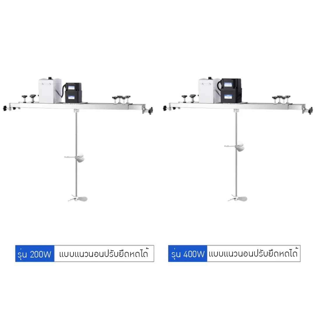 เครื่องกวนผสมความเร็วสูง (High-Speed Disperser)