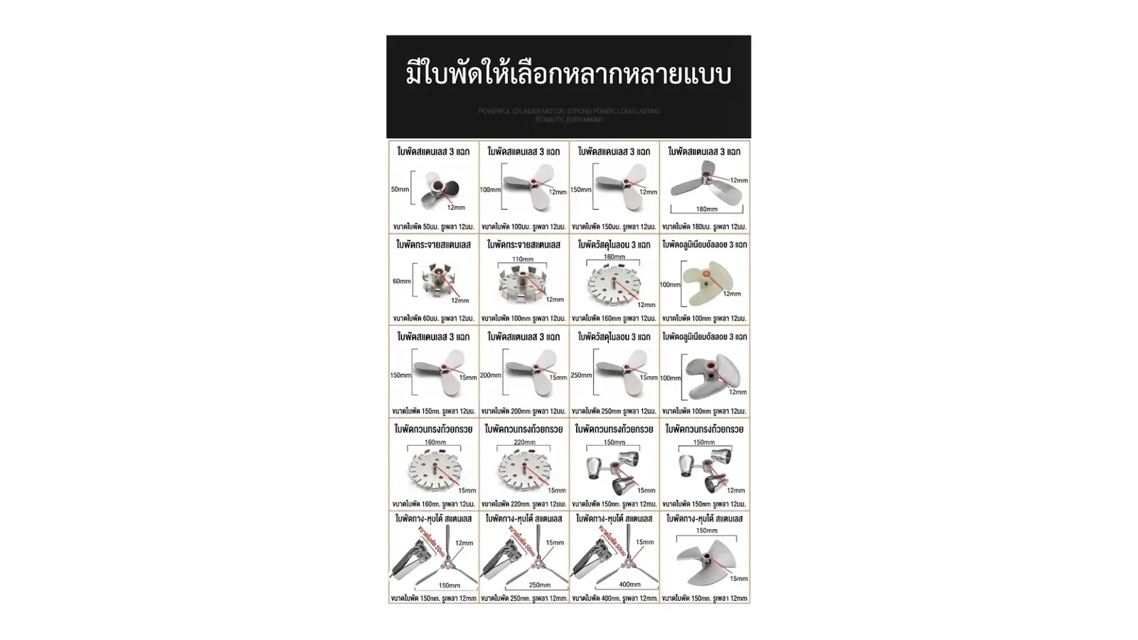 เครื่องกวนผสมความเร็วสูง (High-Speed Disperser)