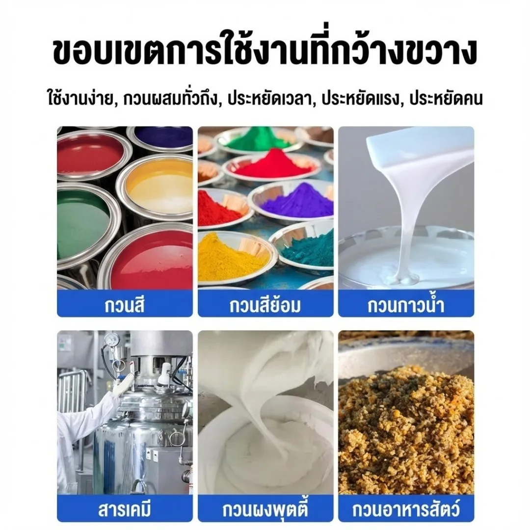 เครื่องกวนผสมความเร็วสูง (High-Speed Disperser)