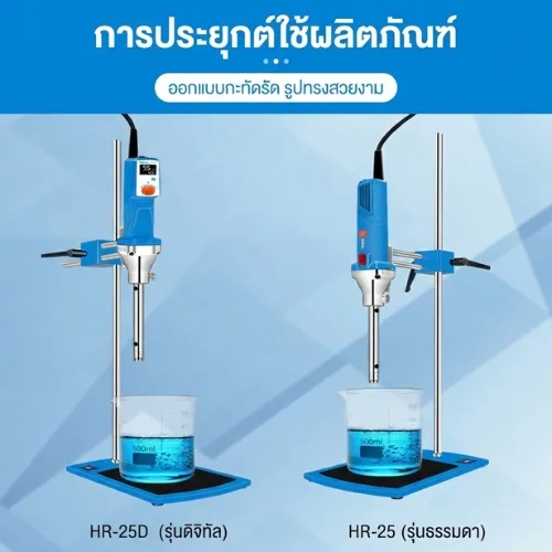 HR-25 Series | เครื่องโฮโมจีไนเซอร์ทรงพลัง
