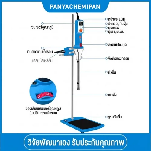 HR-25 Series | เครื่องโฮโมจีไนเซอร์ทรงพลัง