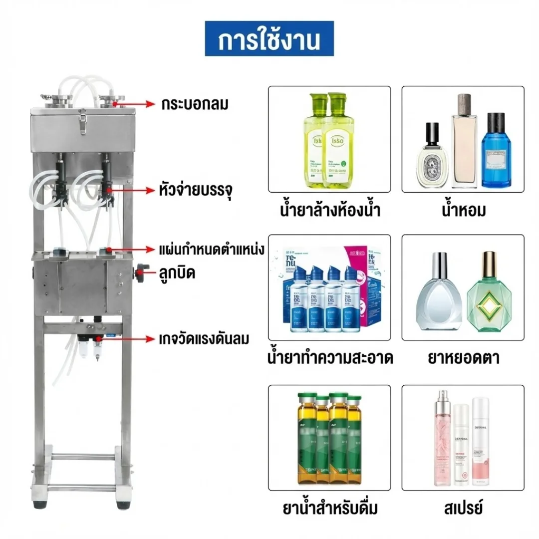 เครื่องบรรจุน้ำหอมระบบสุญญากาศ" แม่นยำ สะอาด รวดเร็ว! 💎 BYY