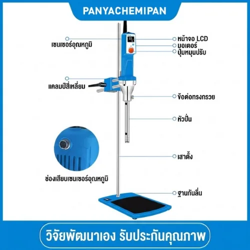 HR-25 Series | เครื่องโฮโมจีไนเซอร์ทรงพลัง