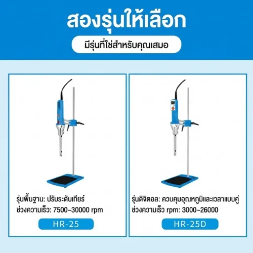 HR-25 Series | เครื่องโฮโมจีไนเซอร์ทรงพลัง