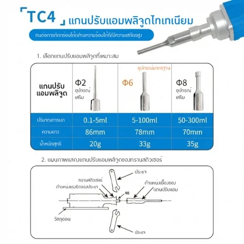เครื่องกวนผสมความเร็วสูง (High-Speed Disperser)