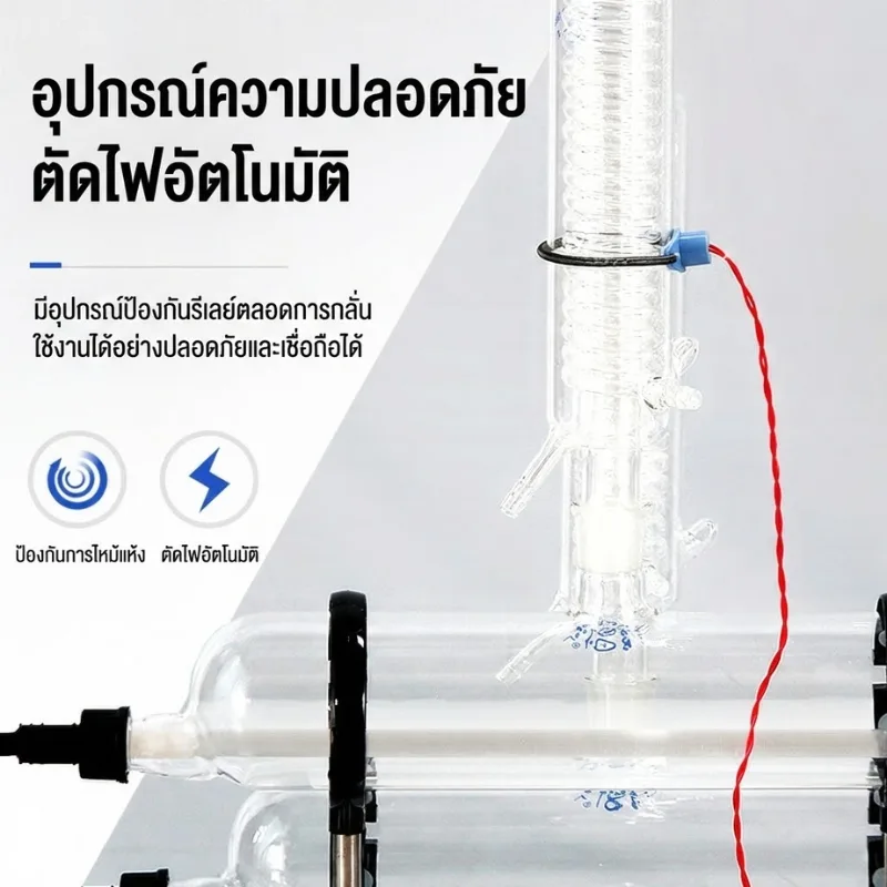 เครื่องกลั่นน้ำบริสุทธิ์อัตโนมัติ SZ Series (Double/Triple Distilled Water)
