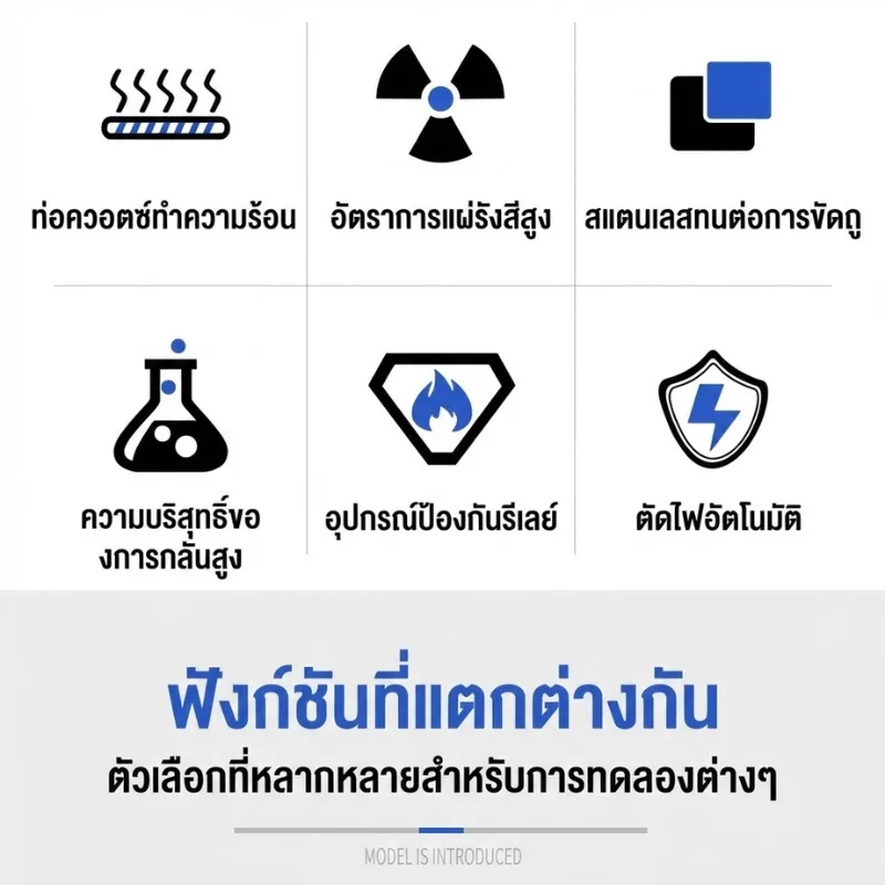 เครื่องกลั่นน้ำบริสุทธิ์อัตโนมัติ SZ Series (Double/Triple Distilled Water)