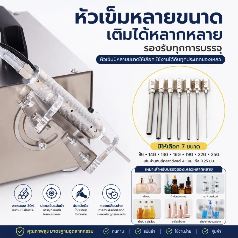เครื่องบรรจุของเหลวแบบหลอดเล็ก ระบบปั๊มเพอริสแตลติก (Peristaltic Pump)