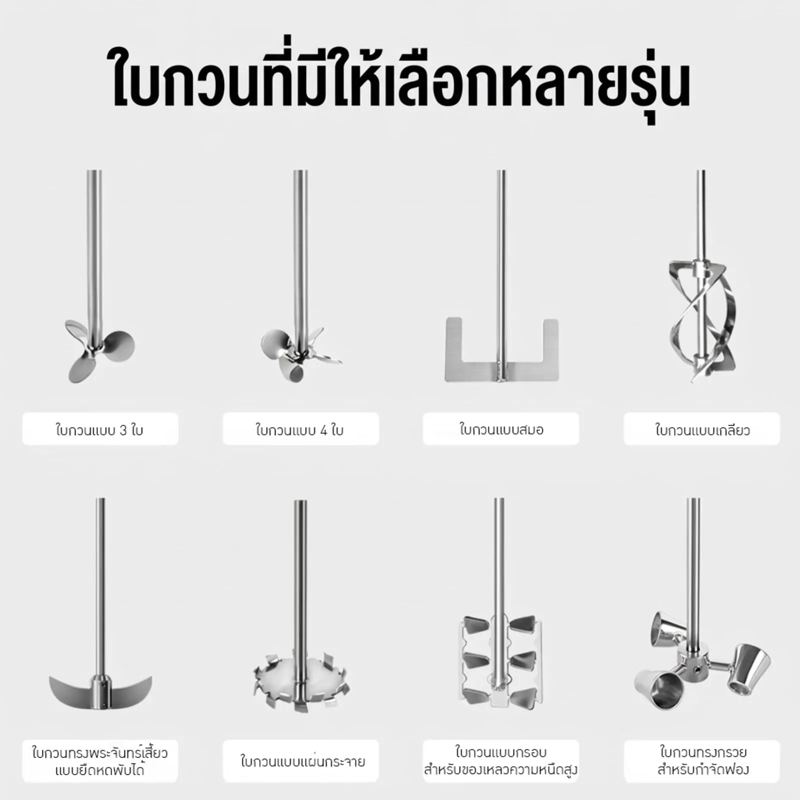 25462 เครื่องปั่นผสมสารเคมี (Overhead Stirrer) AM120Z-H