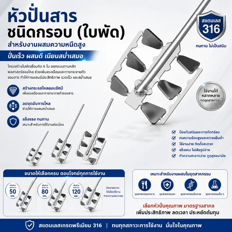 A6 หัวปั่นสารชนิดกรอบ (ใบพัด 6 ใบ) SUS316