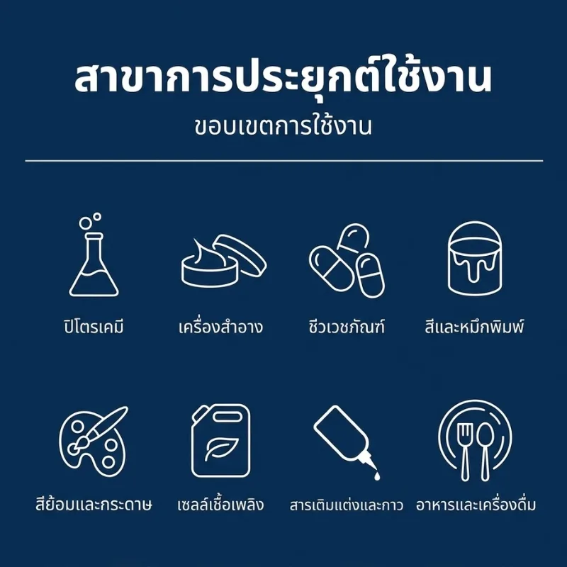 ใบพัดกวนผสม PTFE (High-Shear Distributive Stirrer)