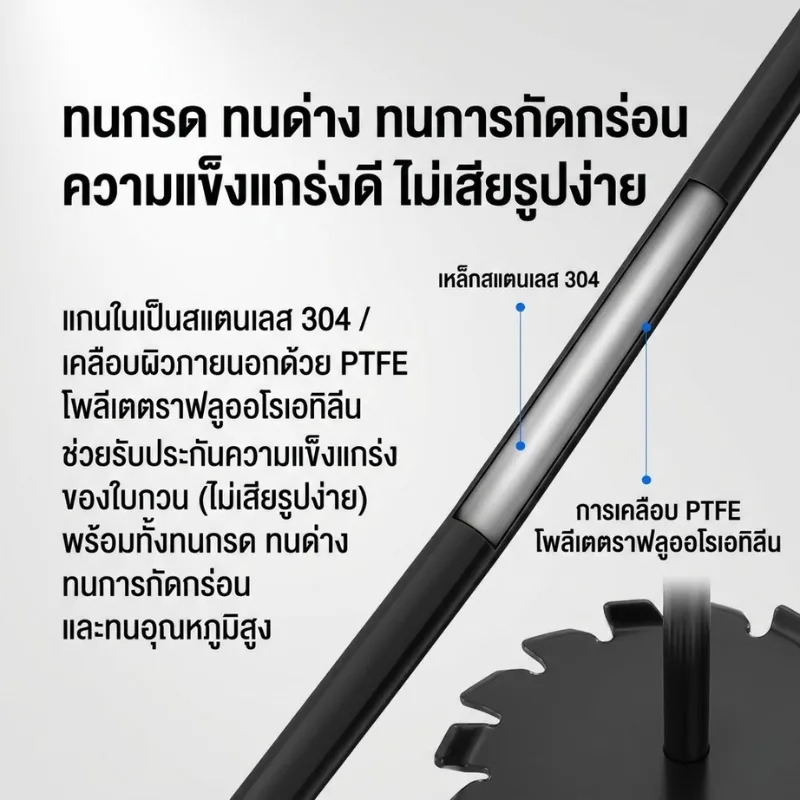 ใบพัดกวนผสม PTFE (High-Shear Distributive Stirrer)