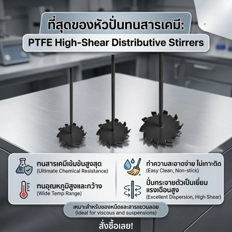 ใบพัดกวนผสม PTFE (High-Shear Distributive Stirrer)