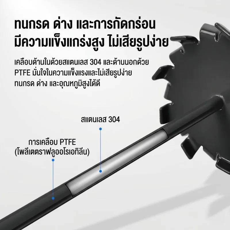 ใบพัดกวนผสม PTFE (High-Shear Distributive Stirrer)