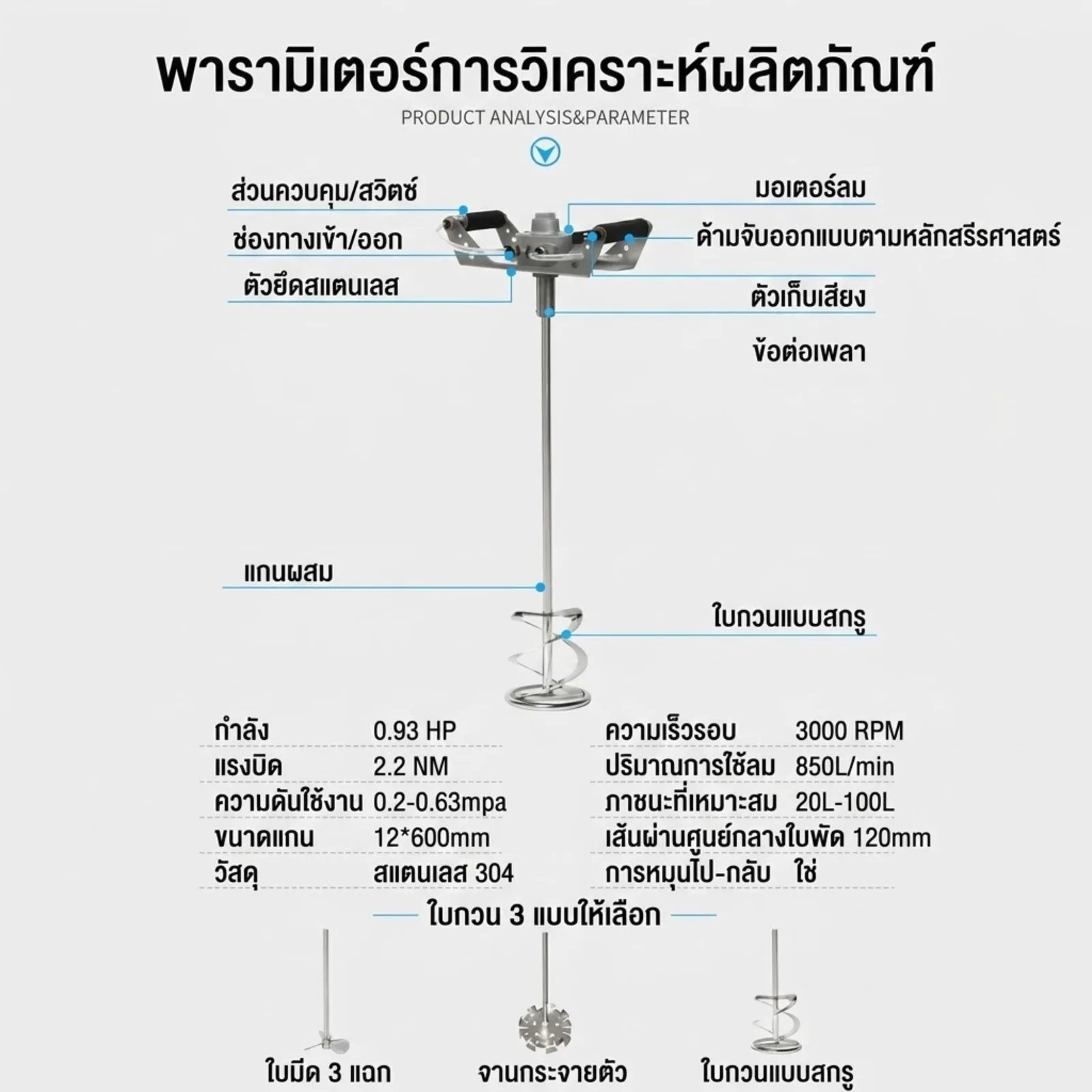 เครื่องกวนผสมนิวเมติก (ใช้ลม) KKP1 สำหรับถังขนาด 20–100 ลิตร