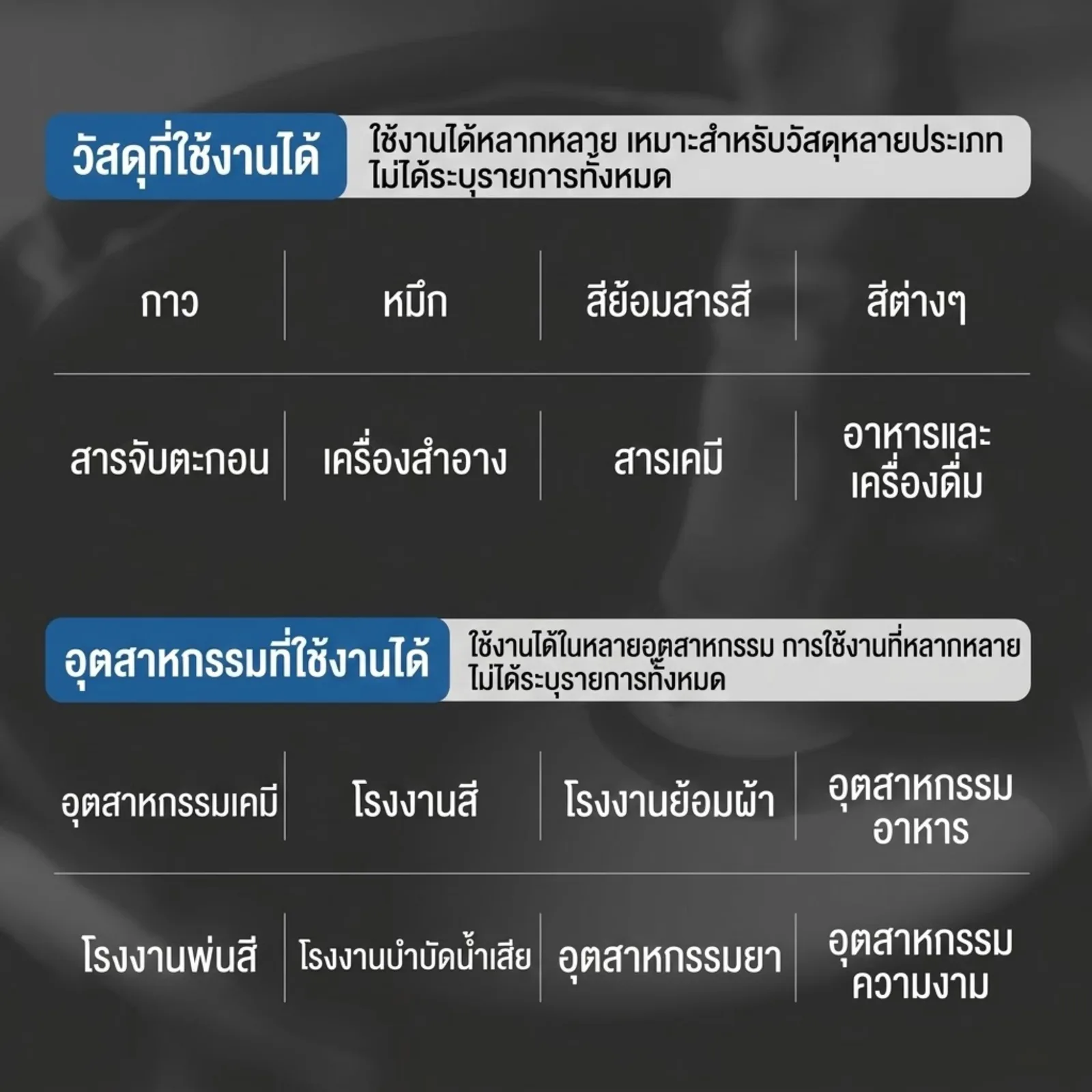 เครื่องกวนผสมนิวเมติก (ใช้ลม) KKP1 สำหรับถังขนาด 20–100 ลิตร