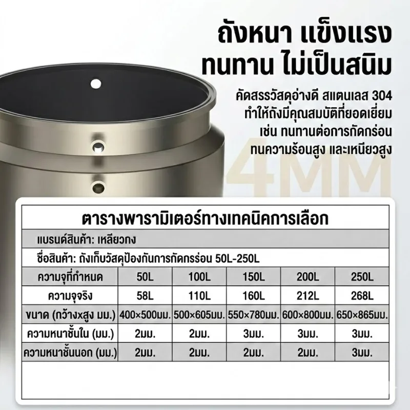 ถังสแตนเลส SS304 บุ PTFE (Teflon) 100%