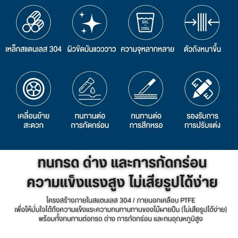 ถังสแตนเลส SS304 บุ PTFE (Teflon) 100%