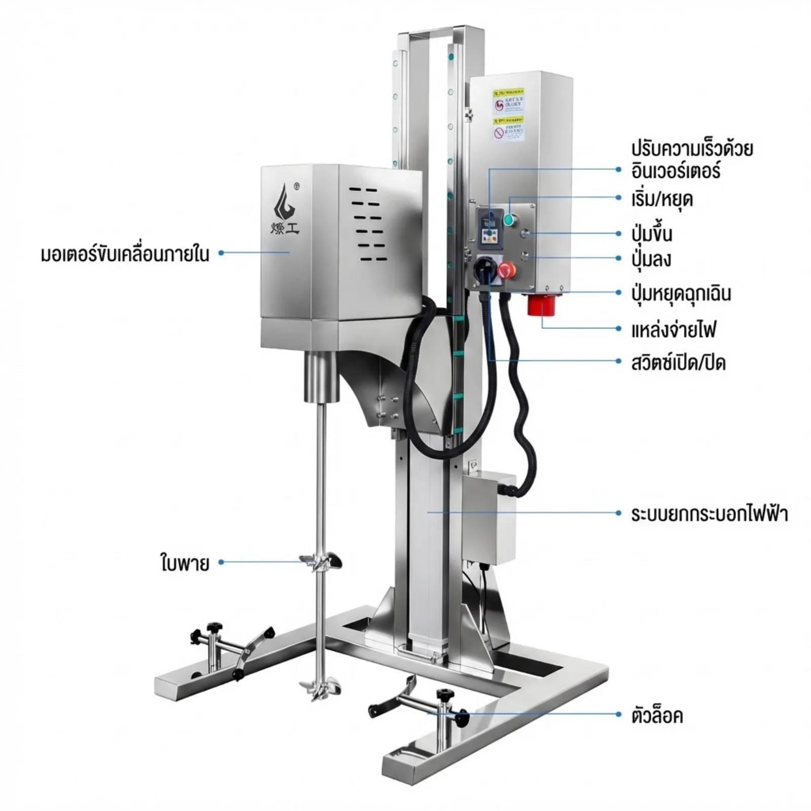 เครื่องผสมไฟฟ้าสแตนเลส Liaogong รุ่น JYL (50L–200L)