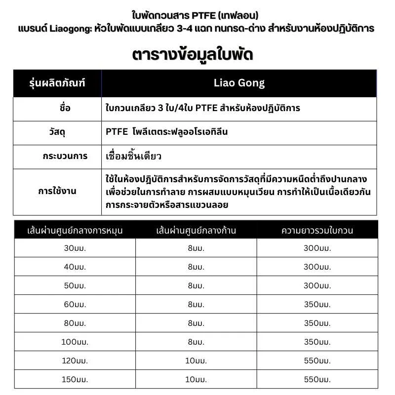 ใบกวนสาร PTFE (Teflon Coated Stirrer)