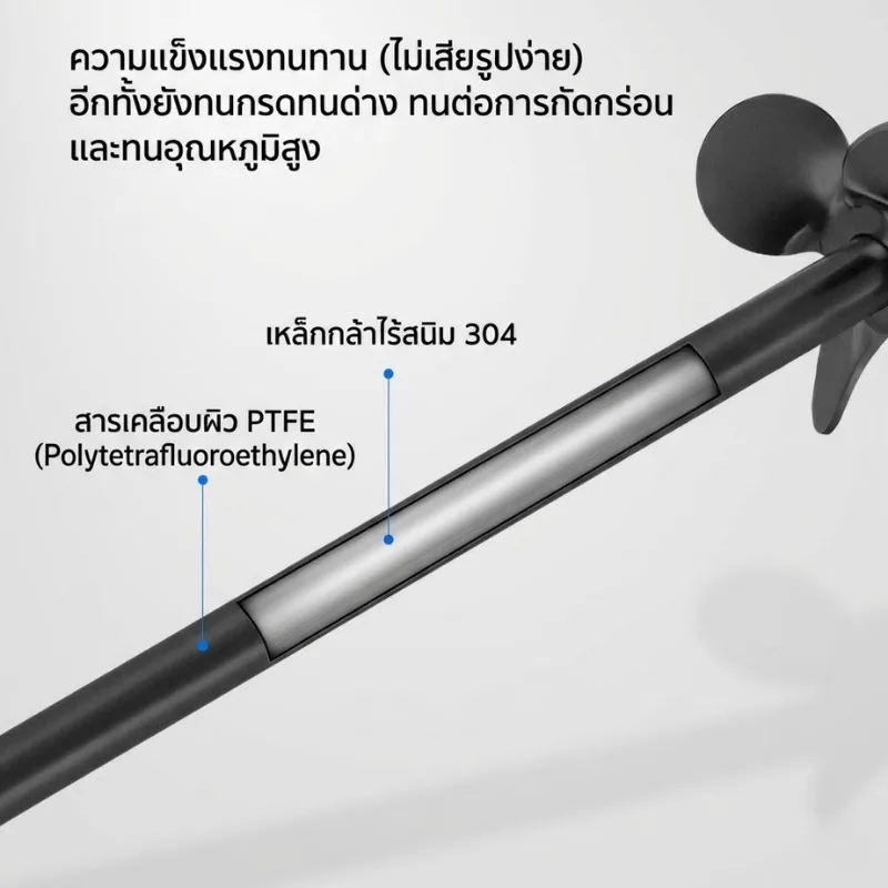 ใบกวนสาร PTFE (Teflon Coated Stirrer)