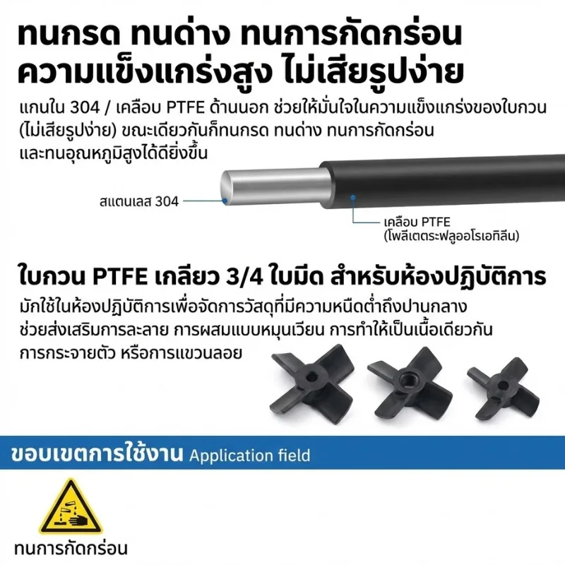 ใบกวนสาร PTFE (Teflon Coated Stirrer)