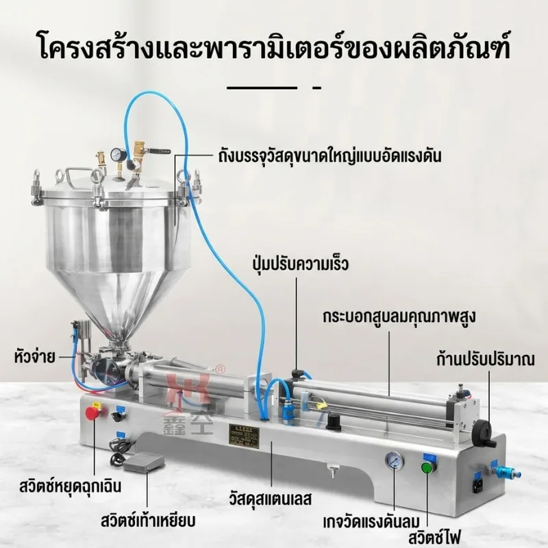 25128 เครื่องบรรจุของหนืดระบบแรงดัน รุ่น G1WTD-1000P